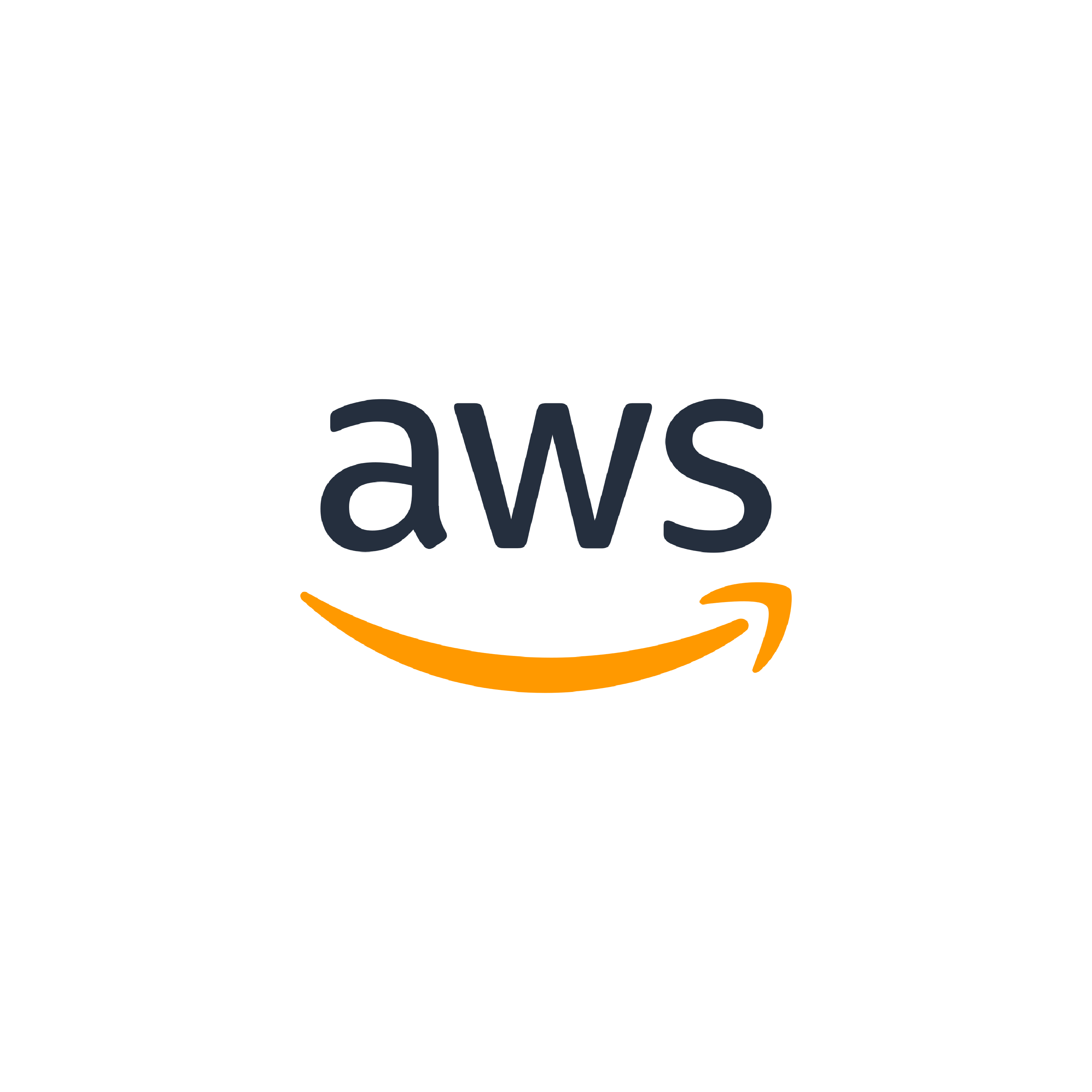 AWS cloud infrastructure supporting Mobile app development Qatar.