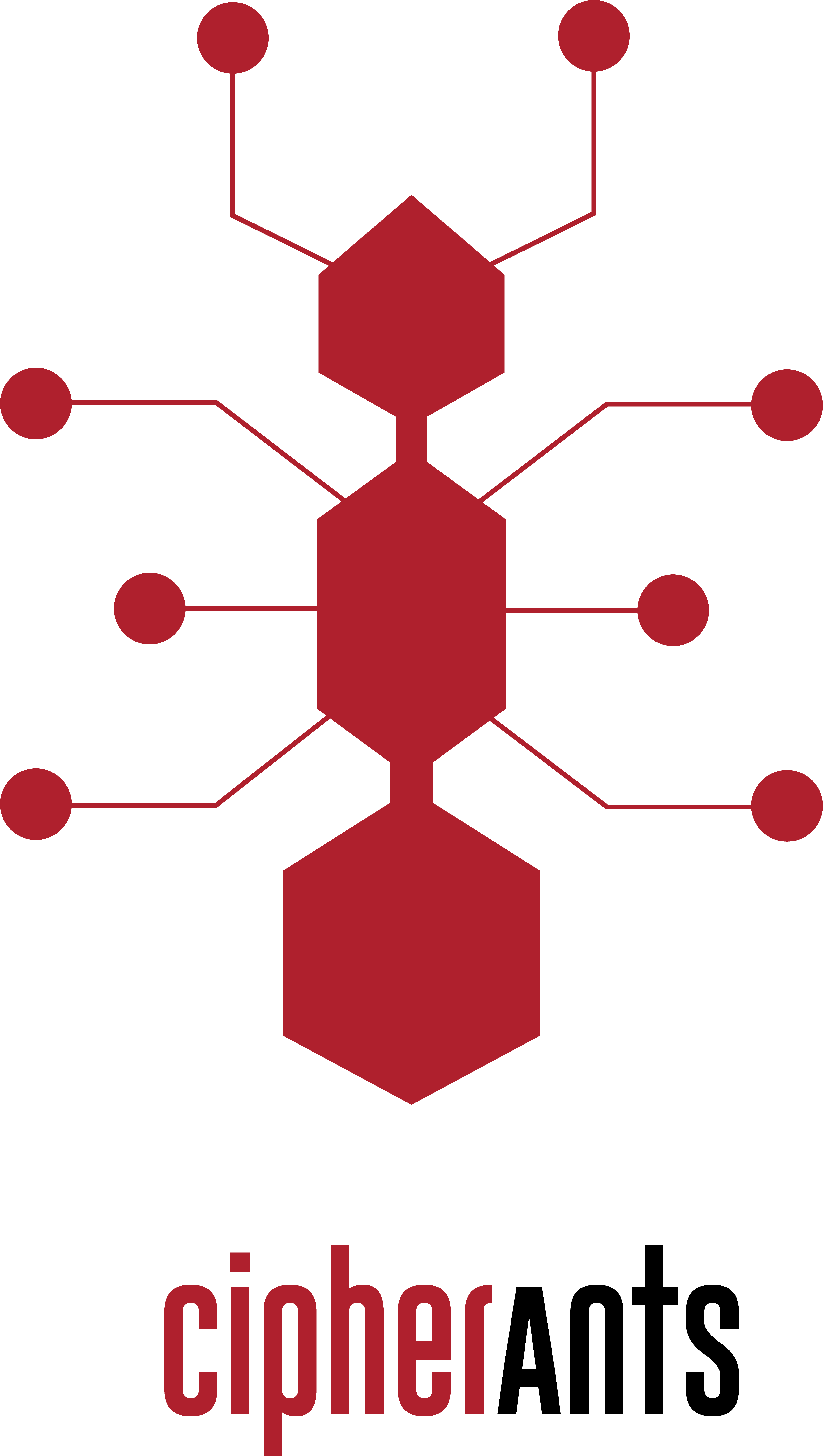 CypherAnts